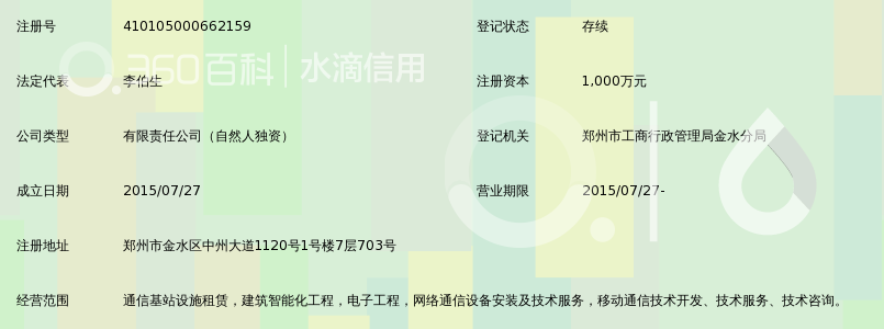 国动网络通信集团河南有限公司_360百科