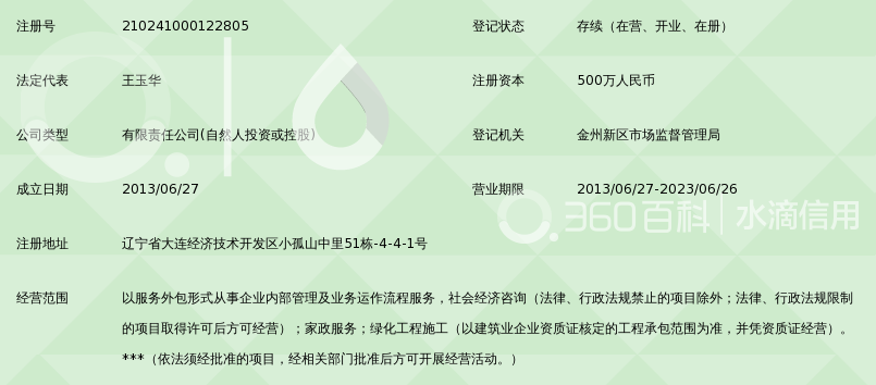 大连丰泽企业服务外包有限公司_360百科