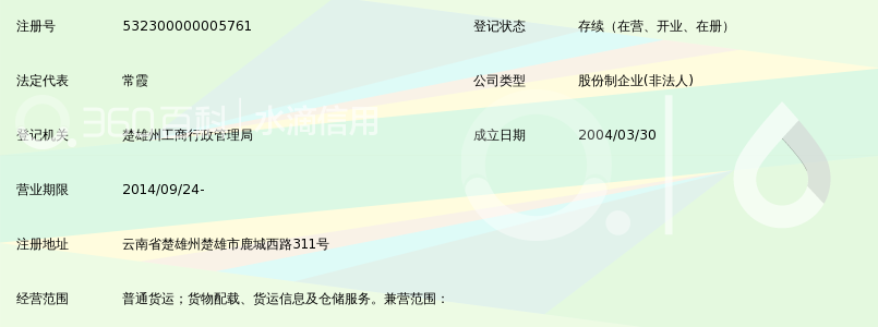 楚雄州汽车运输公司货运配载信息服务站_360