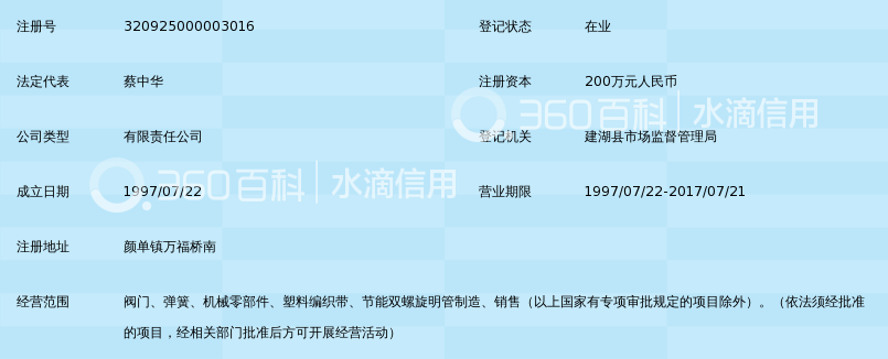 盐城弘磊石油机械有限公司_360百科