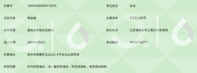 南京金羽羽毛球俱乐部中心第一连锁店_360百