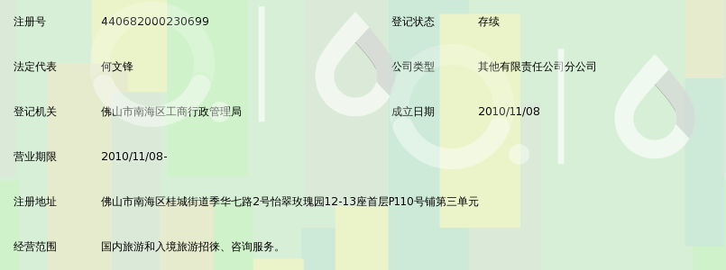 中国国旅(广东佛山)国际旅行社有限公司怡翠玫