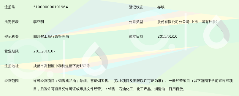 中国石油天然气股份有限公司四川销售油料分公