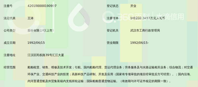 长航凤凰股份有限公司_360百科