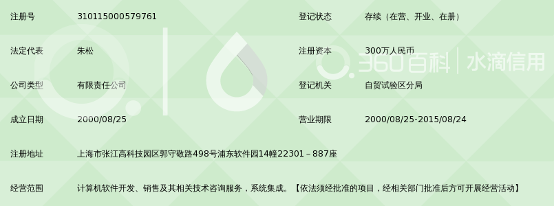 上海宇龙软件工程有限公司_360百科