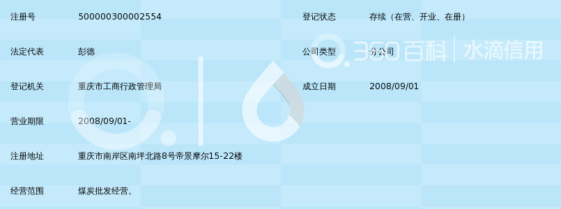 重庆市能源投资集团有限公司运销分公司_360
