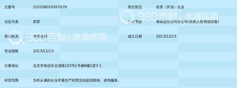 无锡聚云科技有限公司北京分公司_360百科