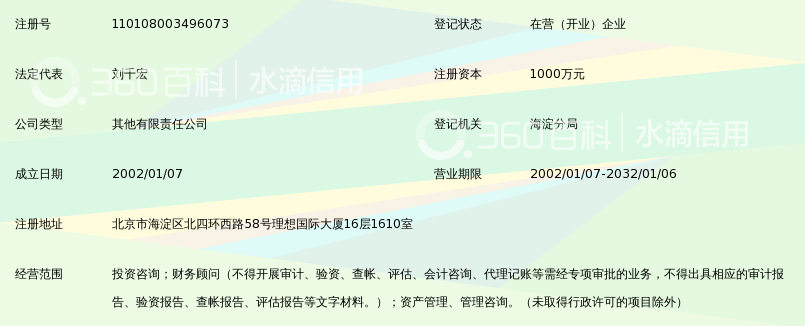 北京盛世华商投资咨询有限公司_360百科