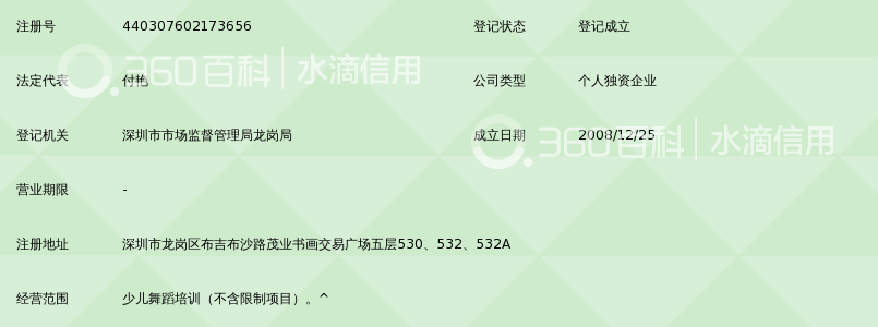 深圳市萱梓小荷花少儿舞蹈培训部_360百科