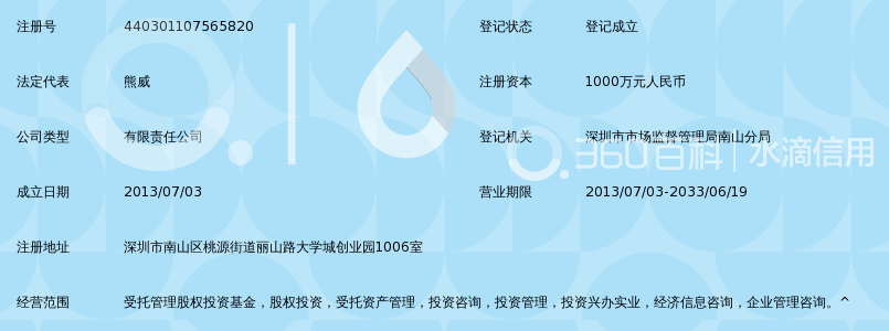 深圳市泽丰瑞熙股权投资基金管理有限公司_3