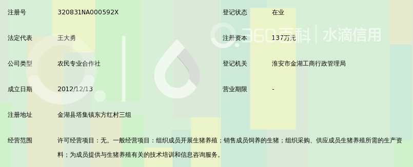 金湖县益康源生猪养殖专业合作社_360百科