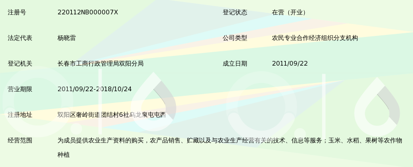 长春市中农新星农民专业合作社丽鑫分社_360