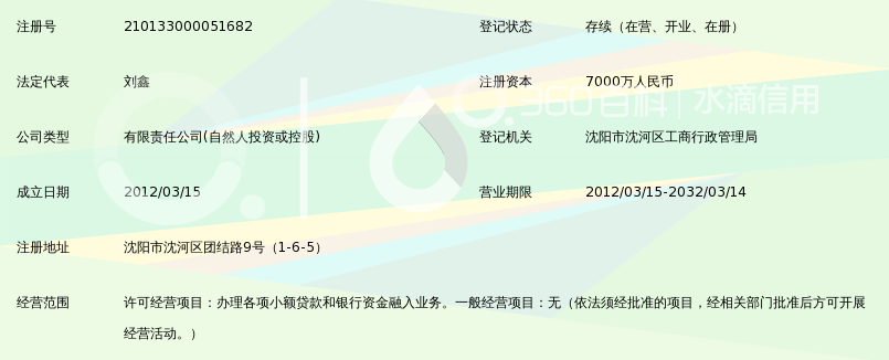 沈阳金融商贸开发区华诚小额贷款有限公司_3