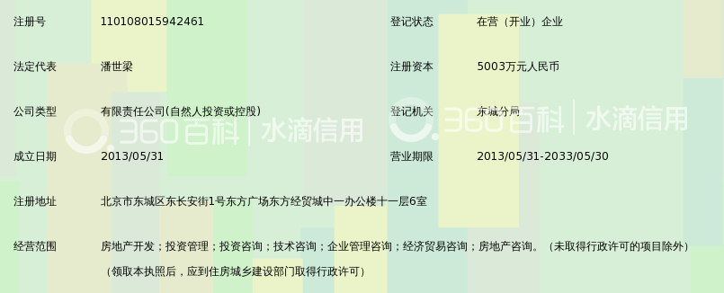 中海软银投资管理有限公司_360百科