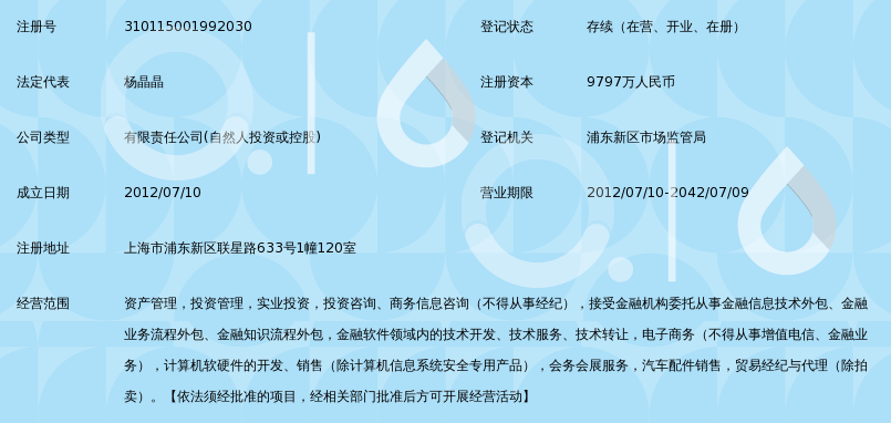 上海钱龙资产管理有限公司_360百科