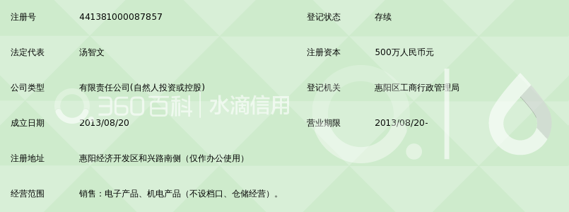 惠州市奥科伟业实业发展有限公司_360百科