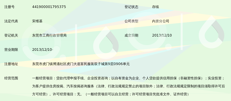 东莞市通融贷款代理有限公司虎门分公司_360