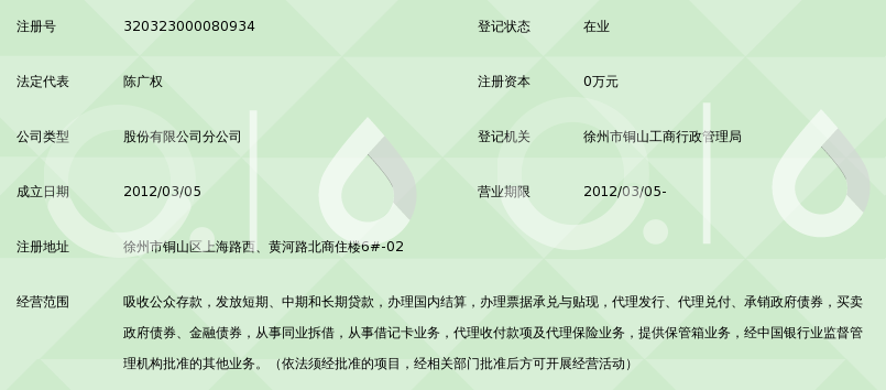 徐州淮海农村商业银行股份有限公司铜山新区支