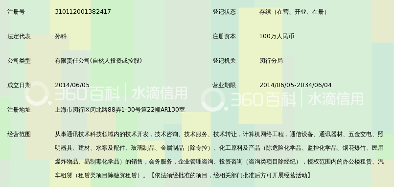 上海丽科通讯技术有限公司_360百科