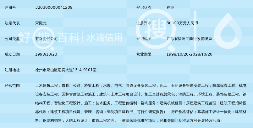 江苏九鼎环球建设科技集团有限公司