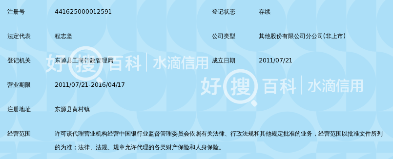 中国邮政储蓄银行股份有限公司东源县黄村营业