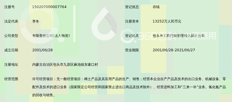 包头华美稀土高科有限公司_360百科