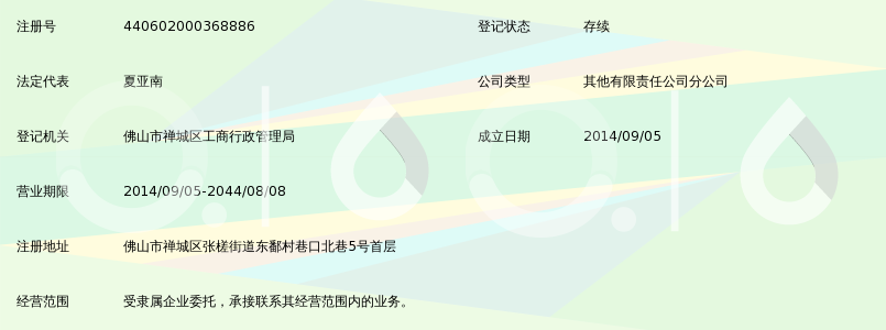 深圳市顺捷丰达速运有限公司佛山分公司