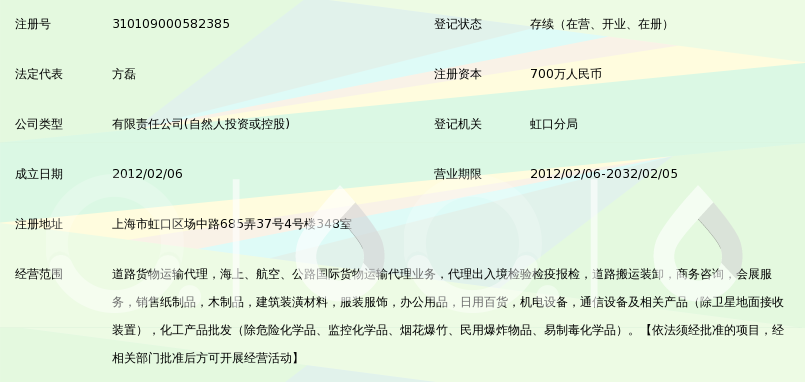 上海万友国际物流有限公司_360百科