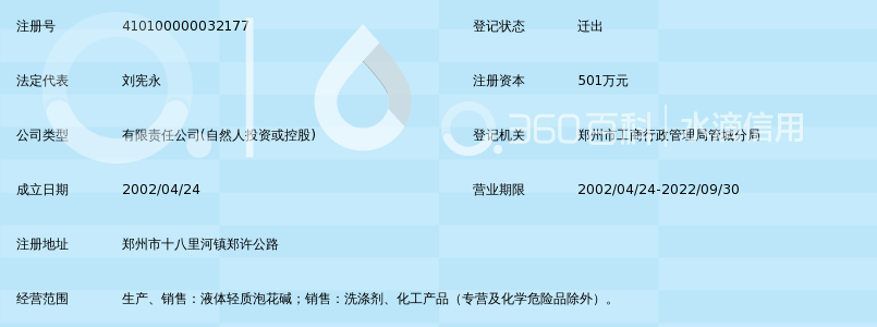 郑州金太阳日化有限公司_360百科