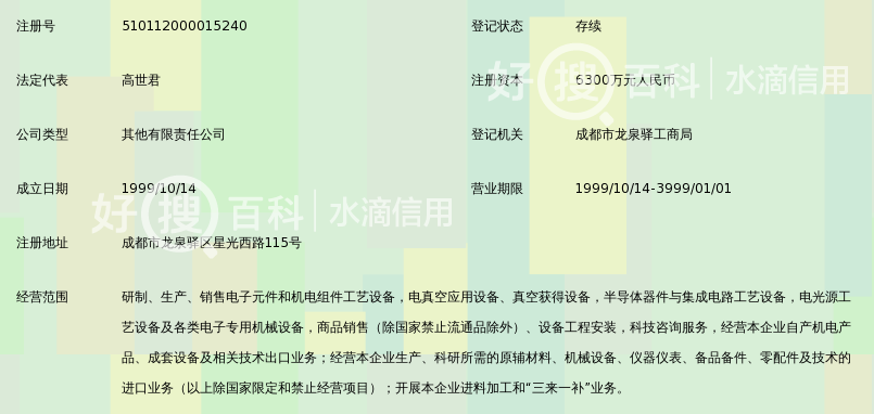 成都南光机器有限公司