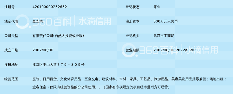 武汉温州城商贸发展有限公司_360百科