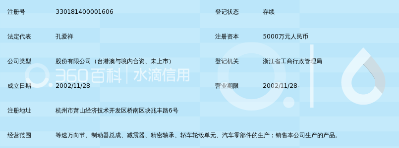 浙江兆丰机电股份有限公司_360百科