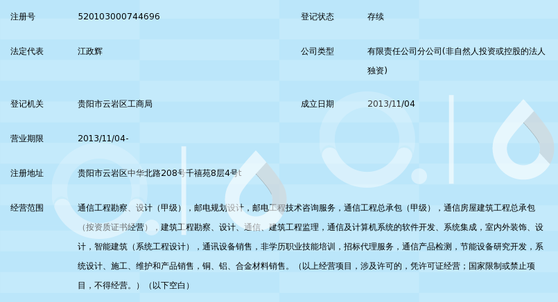 江苏省邮电规划设计院有限责任公司贵州分公司