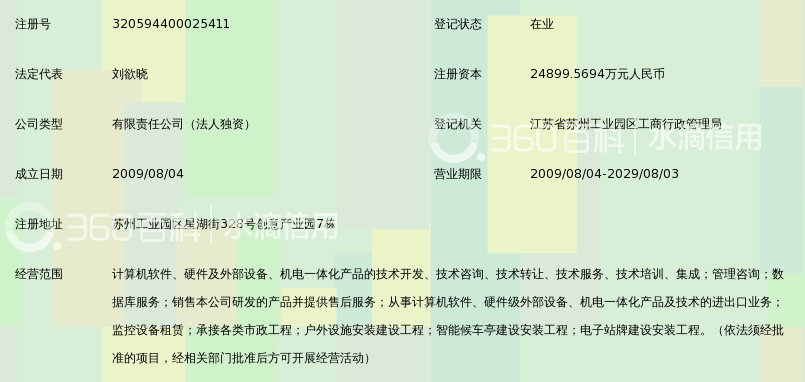 方正国际软件有限公司_360百科
