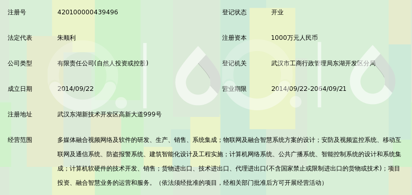 武汉中地视云科技有限公司_360百科