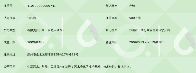 河南省启源环保科技有限公司_360百科