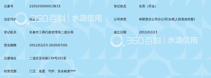 长春保安集团有限公司二道分公司_360百科