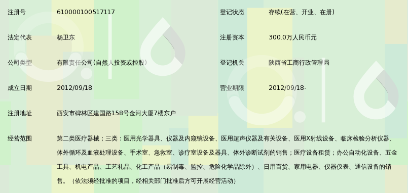 陕西华实诊断试剂_360初中学法百科历史图片