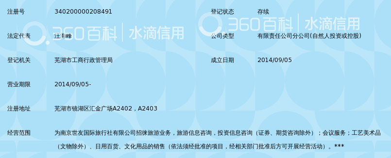 南京世友国际旅行社有限公司芜湖分社_360百