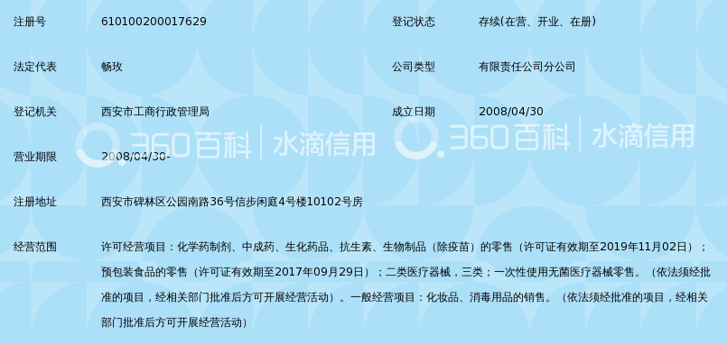 上药科园信海陕西医药有限公司西安新特药大药