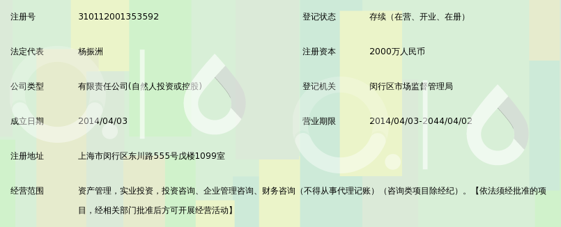 上海东海香溢融通资产管理有限公司_360百科