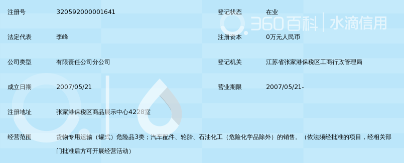 中国石油天然气运输公司张家港保税区分公司_