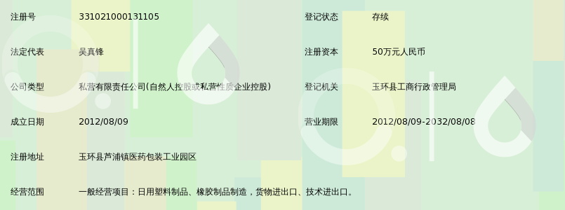 台州翰凯塑业有限公司_360百科