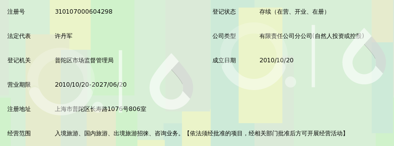 杭州蓝海国际旅行社有限公司上海迈思旅行社分
