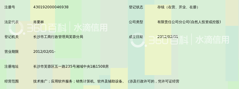 北京智慧眼科技发展有限公司湖南分公司_360