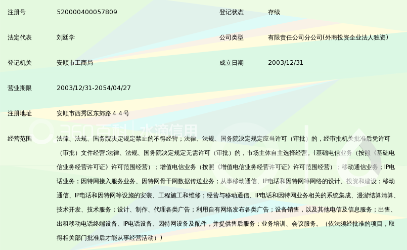 中国移动通信集团贵州有限公司安顺分公司_3