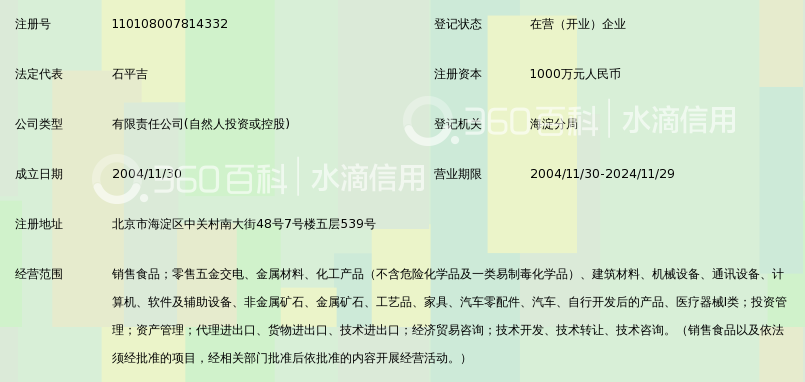 中金恒通国际贸易(北京)有限公司_360百科