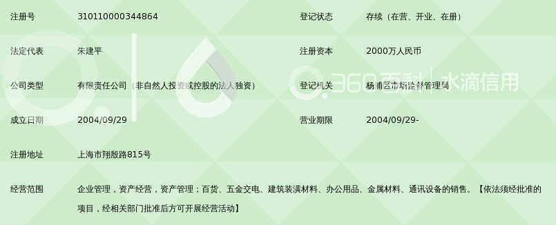 上海杨浦商贸集团资产管理有限公司_360百科