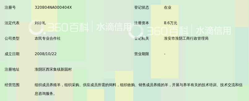 淮安市淮阴区西宋集付军养羊专业合作社_360