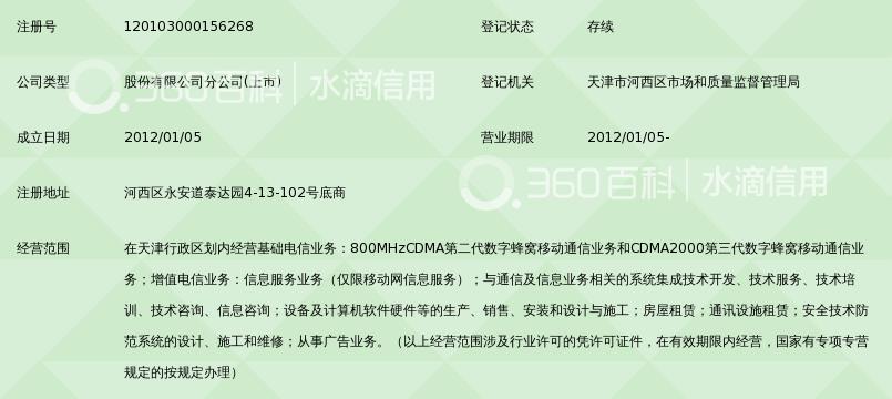 中国电信股份有限公司天津河西区永安道营业厅